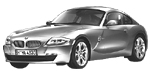 BMW E86 P02E8 Fault Code